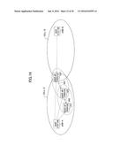 USER APPARATUS, BASE STATION, DISCOVERY SIGNAL RECEPTION METHOD AND     DISCOVERY SIGNAL TRANSMISSION METHOD diagram and image