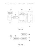 HIERARCHICAL BEAMFORMING METHOD AND BASE STATION AND USER EQUIPMENT USING     THE SAME diagram and image