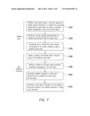 HIERARCHICAL BEAMFORMING METHOD AND BASE STATION AND USER EQUIPMENT USING     THE SAME diagram and image