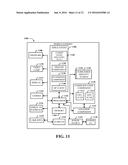 FACILITATION OF MOBILE DEVICE RESOURCE OPTIMIZATION diagram and image