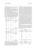 CONTROL CHANNEL SIGNALING USING A COMMON SIGNALING FIELD FOR TRANSPORT     FORMAT, REDUNDANCY VERSION, AND NEW DATA INDICATOR diagram and image