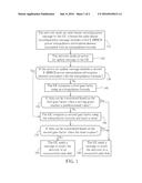 METHOD OF DETERMINING TRANSIT POWER FOR DATA TRANSMISSION BETWEEN A     NETWORK AND A USER EQUIPMENT AND RELATED WIRELESS COMMUNICATION SYSTEM diagram and image