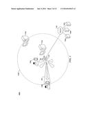 MULTI-FREQUENCY DIRECTIONAL ACCESS POINT COMMUNICATION diagram and image