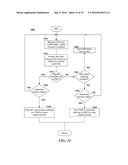 MULTI-FREQUENCY DIRECTIONAL ACCESS POINT COMMUNICATION diagram and image