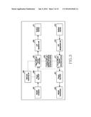 APPARATUS AND METHOD FOR CONTROLLING SPEED OF TRANSMISSION LAYER IN     WIRELESS COMMUNICATION SYSTEM diagram and image