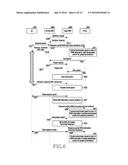 APPARATUS AND METHOD FOR CONTROLLING SPEED OF TRANSMISSION LAYER IN     WIRELESS COMMUNICATION SYSTEM diagram and image