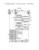 MOBILE COMMUNICATION SYSTEM, COMMUNICATION METHOD FOR MOBILE COMMUNICATION     SYSTEM, AND TERMINAL APPARATUS diagram and image