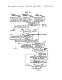 MOBILE COMMUNICATION SYSTEM, COMMUNICATION METHOD FOR MOBILE COMMUNICATION     SYSTEM, AND TERMINAL APPARATUS diagram and image