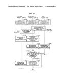 MOBILE COMMUNICATION SYSTEM, COMMUNICATION METHOD FOR MOBILE COMMUNICATION     SYSTEM, AND TERMINAL APPARATUS diagram and image