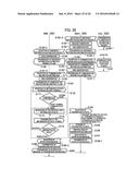 MOBILE COMMUNICATION SYSTEM, COMMUNICATION METHOD FOR MOBILE COMMUNICATION     SYSTEM, AND TERMINAL APPARATUS diagram and image