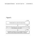 METHOD FOR PREVENTING PACKET CHANNEL TIMING OUT AND SYSTEM diagram and image