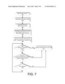 AUTOMATED AERIAL VEHICLE WIRELESS COMMUNICATION AND NETWORKS diagram and image