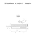 ORGANIC LIGHT EMITTING DIODE DISPLAY DEVICE AND FABRICATION METHOD THEREOF diagram and image