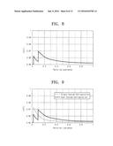 DISPLAY APPARATUS, DISPLAY METHOD, AND PROGRAM diagram and image