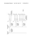 Time Synchronization of Lighting Services diagram and image