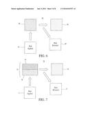 APPARATUSES, METHODS AND SYSTEMS FOR PASSIVE COUNTER-DIRECTED ENERGY     PLATFORM PROTECTION diagram and image