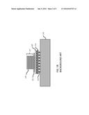 ELECTRONIC CIRCUIT ASSEMBLY SUBSTRATE AND DEVICE THEREOF diagram and image