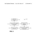 LIGHTING SYSTEM FOR PLANTS diagram and image