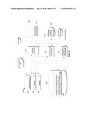 SEGMENTED VARIABLE RATE DRIP IRRIGATION diagram and image