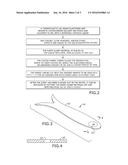 TREATED FABRIC USED FOR FISHING diagram and image