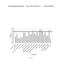 NATURAL BIOHERBICIDES AND RELATED MATERIALS AND METHODS diagram and image