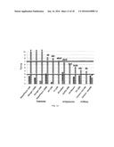 NATURAL BIOHERBICIDES AND RELATED MATERIALS AND METHODS diagram and image