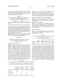 STREPTOCOCCUS THERMOPHILUS STRAINS diagram and image