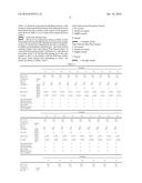 FAT COMPOSITION diagram and image