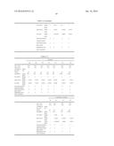 FAT COMPOSITION diagram and image