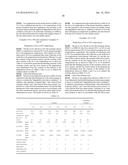 FAT COMPOSITION diagram and image