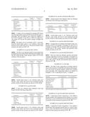 FOOD ADDITIVE diagram and image