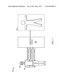 FIT SIMULATION GARMENT diagram and image