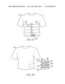 FIT SIMULATION GARMENT diagram and image