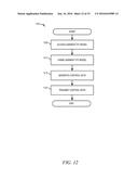 FIT SIMULATION GARMENT diagram and image