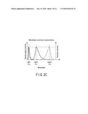 OPTICAL SENSOR, OPTICAL SENSOR SYSTEM, AND ENDOSCOPE diagram and image