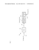 Eye-Tracking System and Method Therefor diagram and image