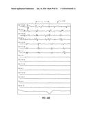 ATRIAL FIBRILLATION TREATMENT SYSTEMS AND METHODS diagram and image