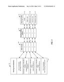 METHOD FOR RAPIDLY DETERMINING WHO GRADING OF HEARING IMPAIRMENT diagram and image