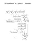 METHOD FOR RAPIDLY DETERMINING WHO GRADING OF HEARING IMPAIRMENT diagram and image