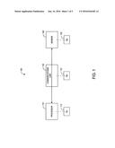 CONFIGURABLE PHYSIOLOGICAL MEASUREMENT SYSTEM diagram and image