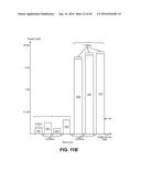 MULTI-STREAM DATA COLLECTION SYSTEM FOR NONINVASIVE MEASUREMENT OF BLOOD     CONSTITUENTS diagram and image