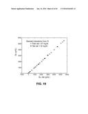 MULTI-STREAM DATA COLLECTION SYSTEM FOR NONINVASIVE MEASUREMENT OF BLOOD     CONSTITUENTS diagram and image