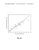 MULTI-STREAM DATA COLLECTION SYSTEM FOR NONINVASIVE MEASUREMENT OF BLOOD     CONSTITUENTS diagram and image