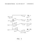 SYSTEMS AND METHODS FOR MEASURING REACTIONS OF HEAD, EYES, EYELIDS AND     PUPILS diagram and image