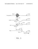 SYSTEMS AND METHODS FOR MEASURING REACTIONS OF HEAD, EYES, EYELIDS AND     PUPILS diagram and image