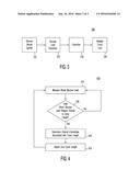 GLUCOSE MONITORING SYSTEM AS CONTROL INPUT TO ADJUSTABLE FOCAL LENGTH     LENSES diagram and image