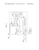 DETECTING VISUAL IMPAIRMENT THROUGH NORMAL USE OF A MOBILE DEVICE diagram and image