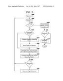 DETECTING VISUAL IMPAIRMENT THROUGH NORMAL USE OF A MOBILE DEVICE diagram and image