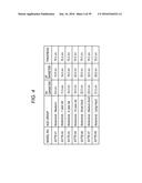 SYSTEMS AND METHODS FOR DETERMINING RADIATION DOSE IN COMPUTED TOMOGRAPHY     SCANS diagram and image