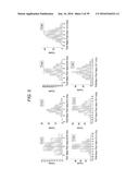 SYSTEMS AND METHODS FOR DETERMINING RADIATION DOSE IN COMPUTED TOMOGRAPHY     SCANS diagram and image